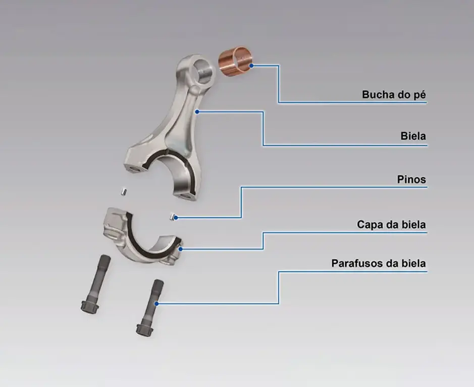 Detalhe de componentes internos da CBR 1000RR-R Fireblade