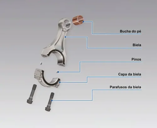 Detalhe de componentes internos da CBR 1000RR-R Fireblade
